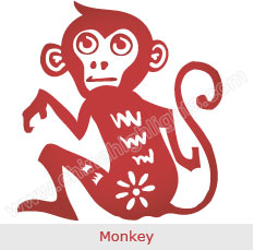year-monkey